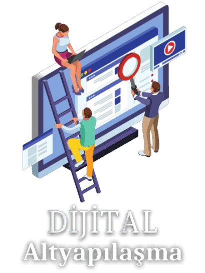 3.Adım Altyapılaşma | DİJİTALİ | Dijital Marka Yönetimi
