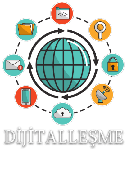 1.Adım Dijitalleşme | DİJİTALİ | Dijital Marka Yönetimi